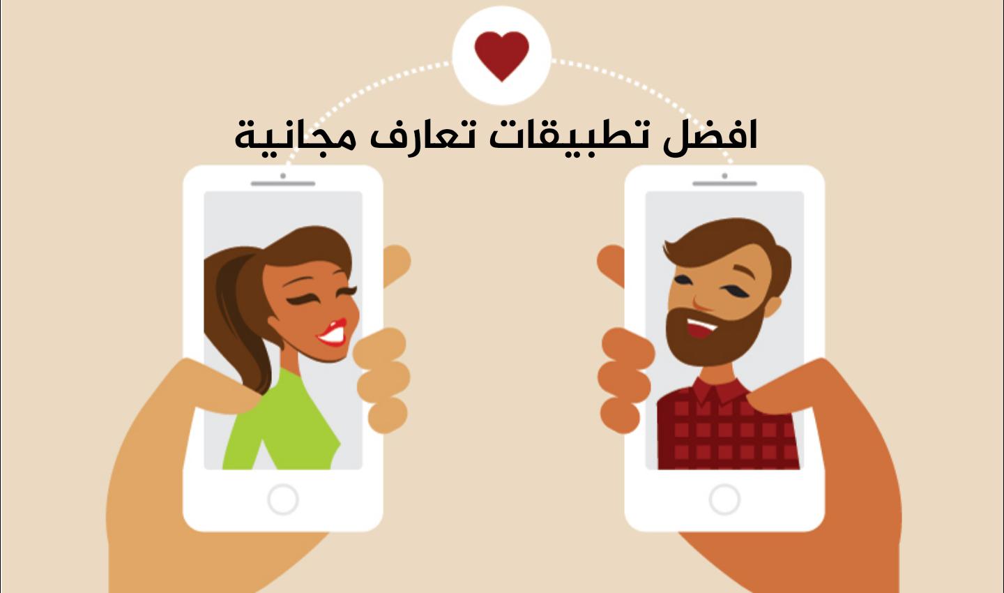 أهم ١٠ مواقع تعارف أجنبية للعثور على شريك الحياة المناسب - موقع OkCupid