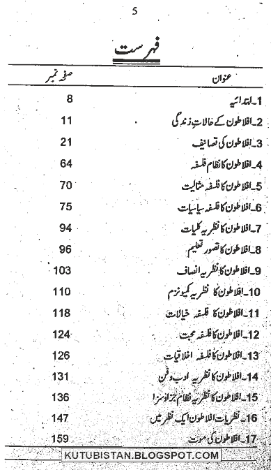 Contents of Aflatoon Urdu book