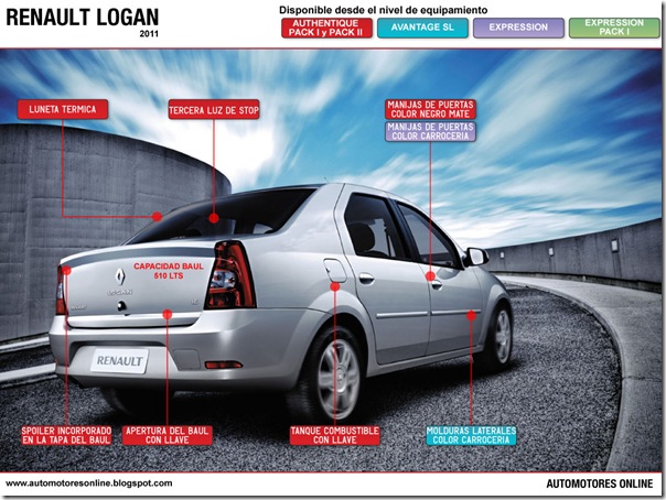 Exterior_logan_trasera_web