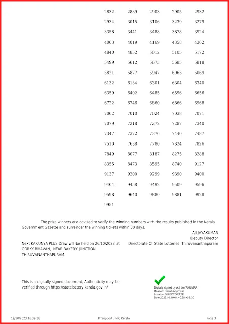 kn-492-live-karunya-plus-lottery-result-today-kerala-lotteries-results-19-10-2023-keralalottery.info_page-0003