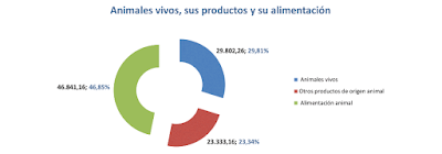 asesores económicos independientes 247-6 Francisco Javier Méndez Lirón