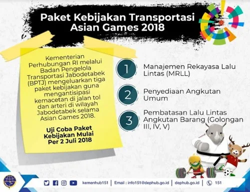 Asian Games : Paket Kebijakan Transportasi Pemerintah, demi Kelancaran Lalu Lintas lemaripojok