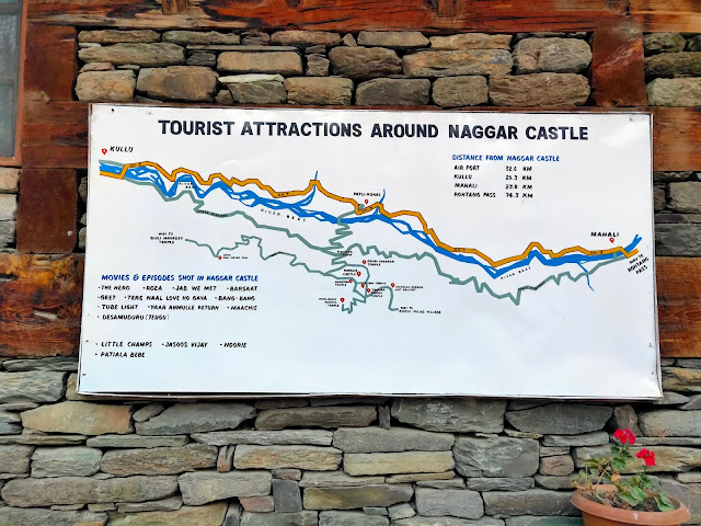Tourist Attractions Around Naggar Castle