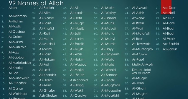 99 Names Of Allah in English Meaning ~ Hajj and Umrah News ...