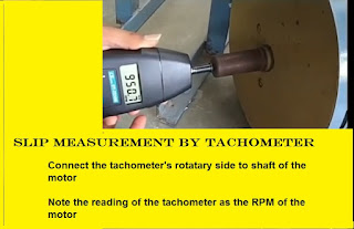 Measurement of slip of induction motor by tachometer method