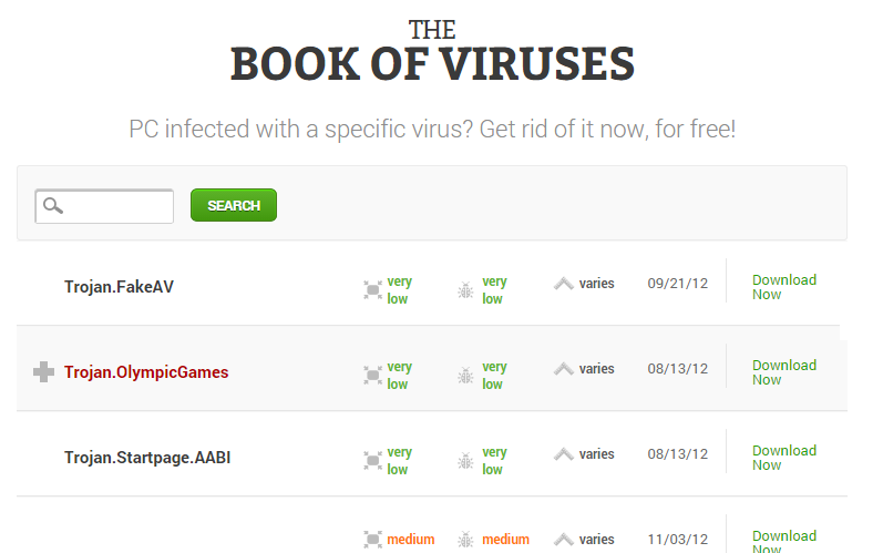 Dapatkan Puluhan Virus Remover Dari Bitdefender, Cara Mudah Basmi Virus