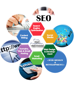 SEOServicesinPune