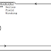 Dc Motor Winding Diagram Pdf