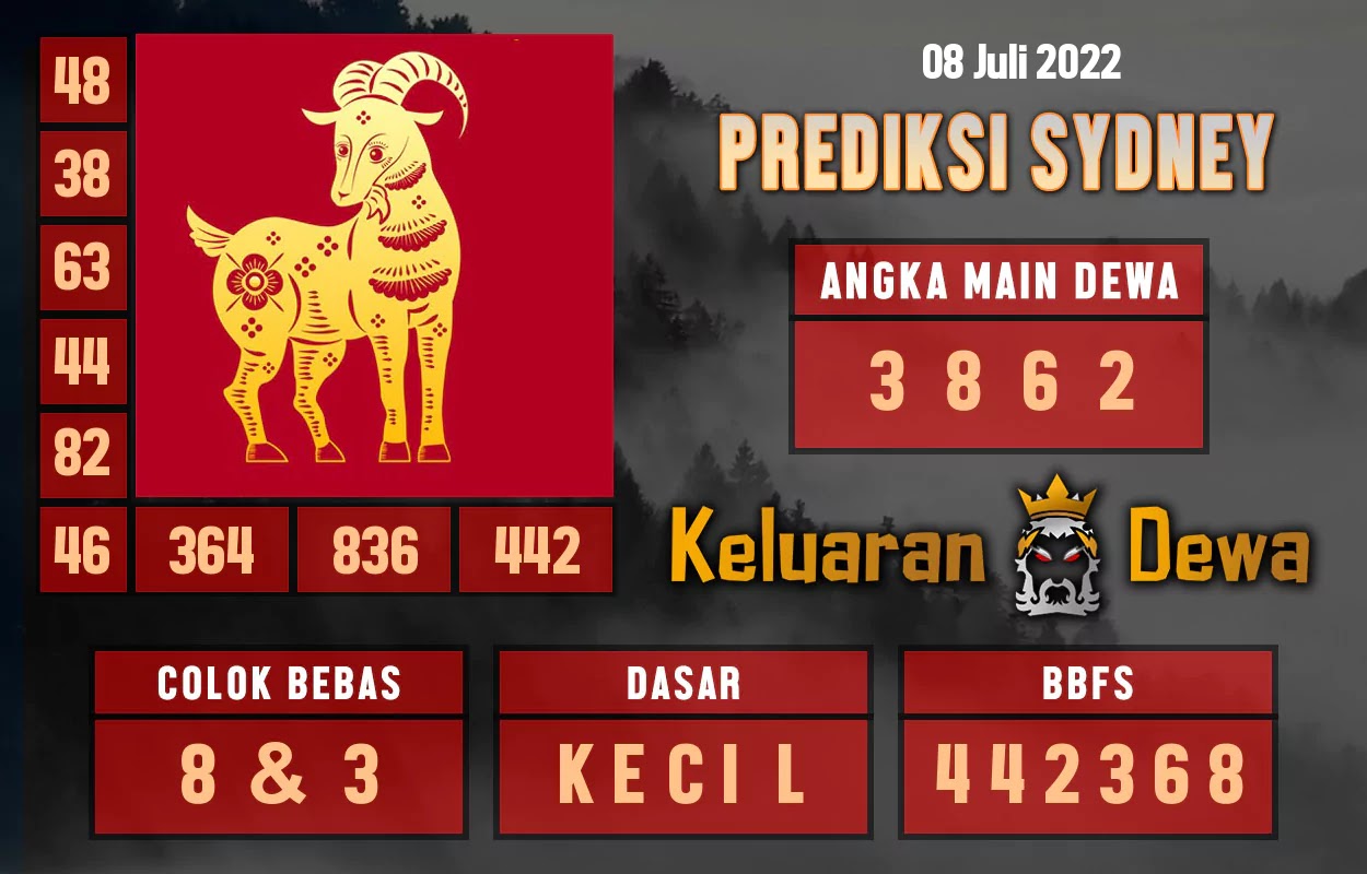 Prediksi Dewa Sydney Jumat 08 Juli 2022