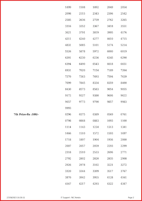 ff-66-live-fifty-fifty-lottery-result-today-kerala-lotteries-results-27-09-2023-keralalottery.info_page-0002