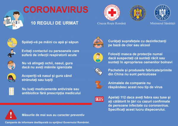 Plan măsuri zilnice  de protecție  pentru  prevenirea contaminării cu noul coronavirus SARS-CoV-2 în cadrul Centrului Școlar C.S.E.I Roman