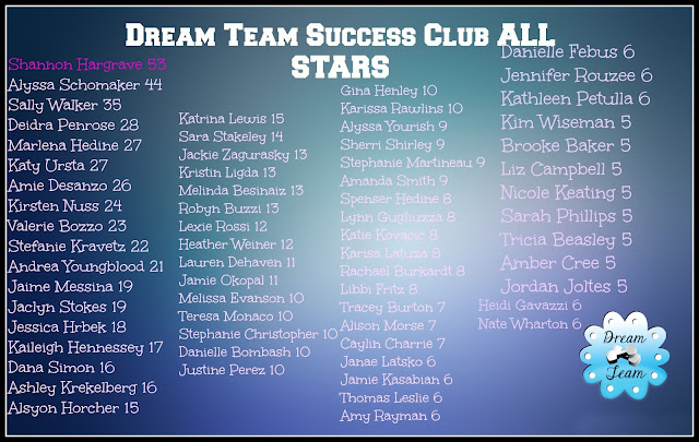 Dream team Success Club all Stars