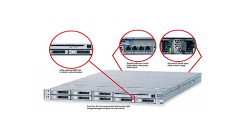 Spesifikasi Server SUN FIRE X4150, Cocok Untuk Ada Yang Ingin Mengembangkan Bisnis