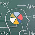 How to Trick Your Brain into Creativity [Simple Methods]