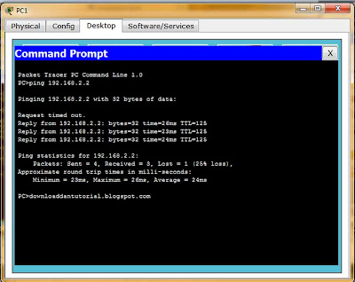 Static Routing And Route Sumarization