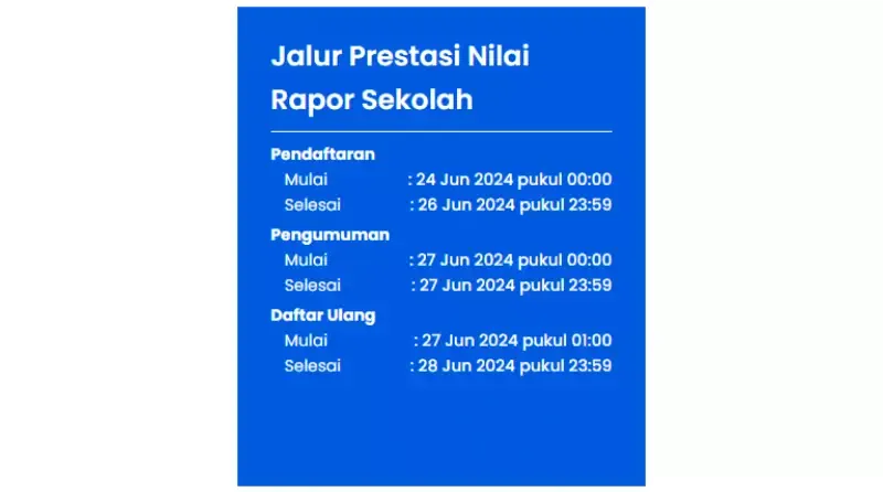 Jadwal Jalur Prestasi Nilai Rapor