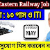RRC North Eastern Railway Recruitment of 11 Group C and Group D  [In Bengali]