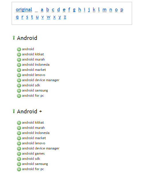 Cara Riset Keyword