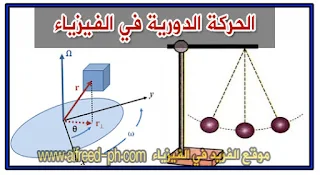 تعريف الحركة الدورية وأنواعها ، اهتزازية ، دورانية ، موجية