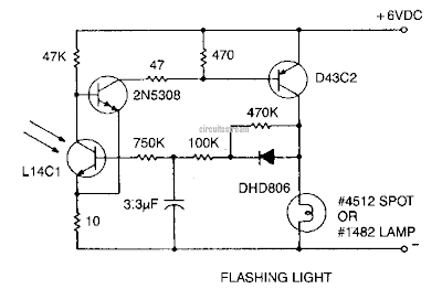 Warning Light and Marker Light Circuit Diagram