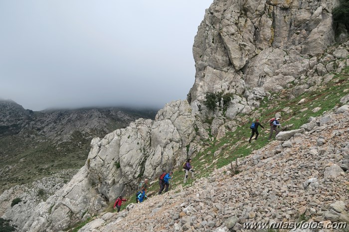 Sierra de las Cabras