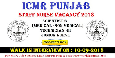 Staff Nurse Vacancy in ICMR Punjab
