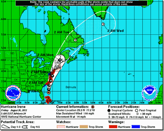 Hurricane Irene Track