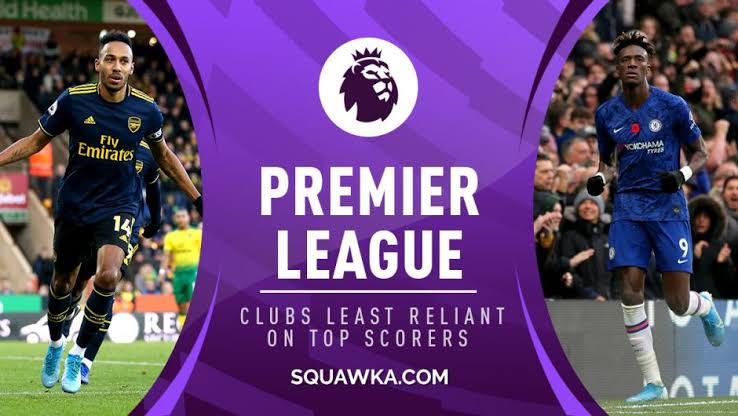 Epl Top Goal Scorers In Premier League Brand Icon Image Latest Brand Tech And Business News