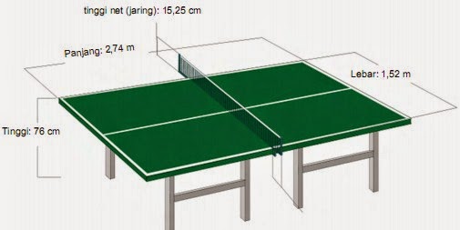 Ukuran Meja Tenis Meja Internasional dan Nasional 