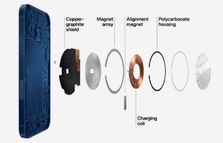ماهي ميزة MagSafe في هواتف ايفون iPhone 12