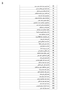 بالأسماء.. سعفان: تحويل 1.8 مليون جنيه مستحقات 160 عاملا مصريا غادروا الأردن