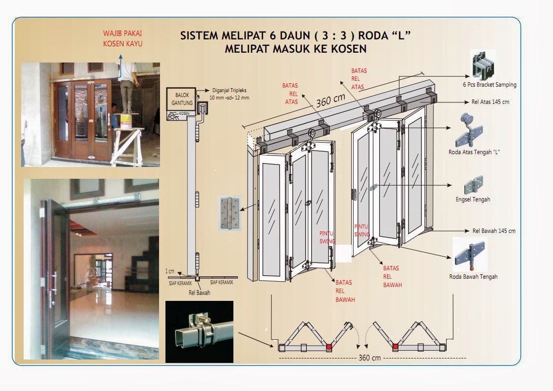  Pintu Partisi Kayu Sekat Melipat Alf 1 Rel Komponen 