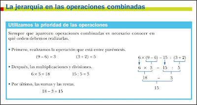 Resultado de imagen de orden operaciones combinadas