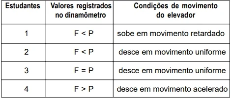 cefet