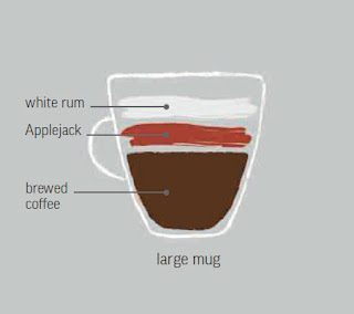 Orchard Rum Coffee Recipe