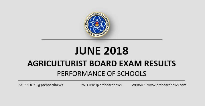 June 2018 Agriculturist board exam result: performance of schools