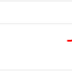 Invalid Traffic-AdSense for Content