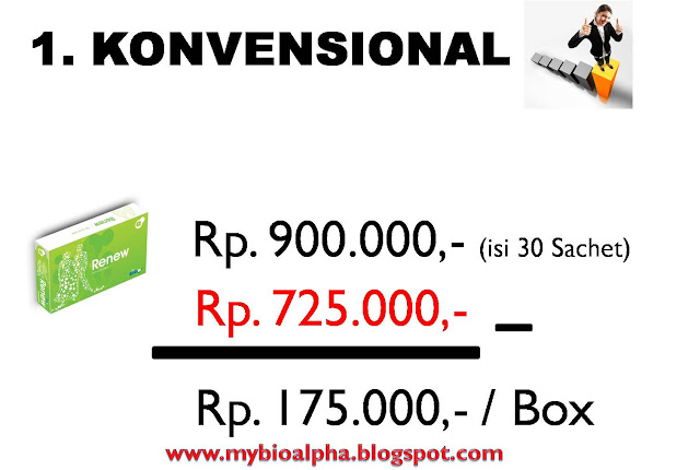 http://mybioalpha.blogspot.com/2012/12/power-hybrid-plan-mudah-bonus-besar-dan.html