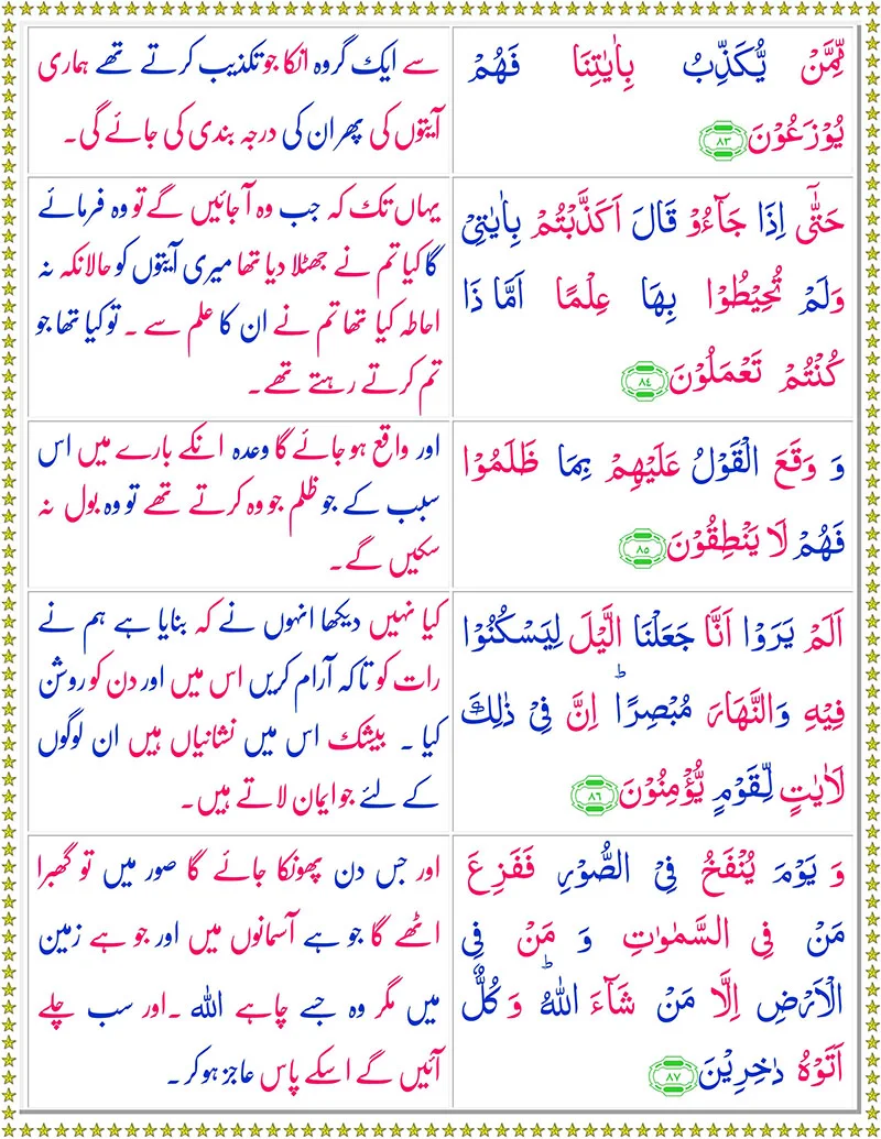 Surah An-Naml with Urdu Translation,Quran with Urdu Translation,Quran,