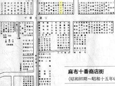 麻布十番 おもちゃの小林 146249-麻布十番 おもちゃの小林