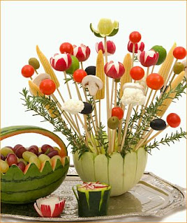 Centerpieces and Floral Arrangements for Mother's Day