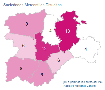 sociedades_mercantiles_CastillayLeon_jul21-9 Francisco Javier Méndez Liron