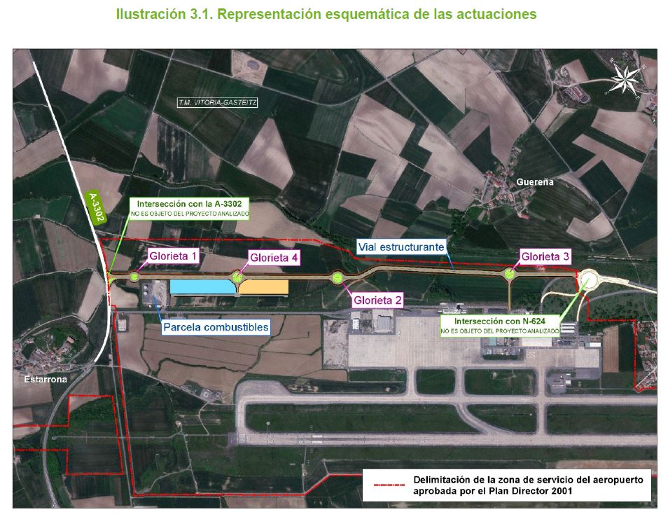 Proyecto alternativo de AENA (sin dique) para evitar inundaciones