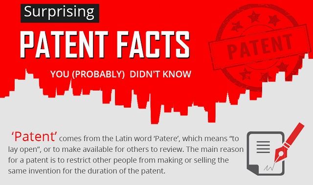 Image: Surprising Patent Facts You (Probably) Didn't Know #infographic