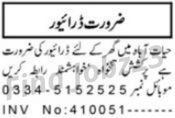 Private Jobs in Peshawar 2022