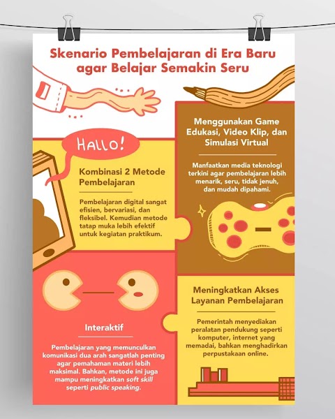 kumpulan inovatif dan kreatif