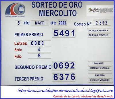 resultados-sorteo-jueves-6-de-mayo-2021-loteria-nacional-de-panama-tablero-oficial