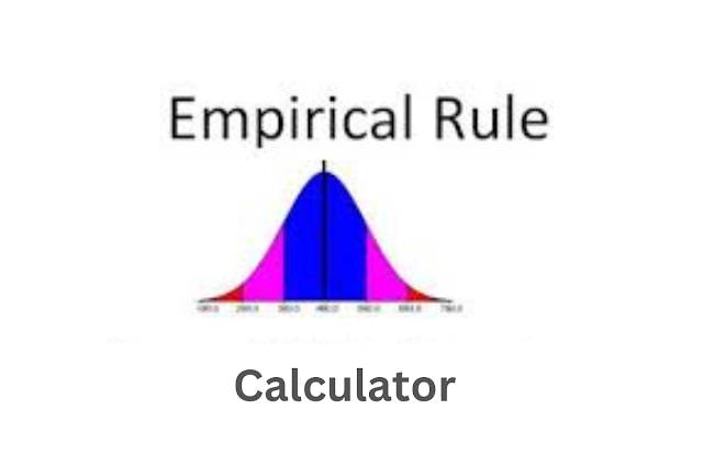 Empirical Rule Calculator