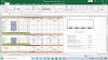 Correct heat load estimation factors