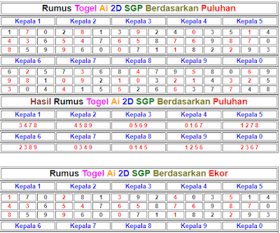 Rumus Togel 2018